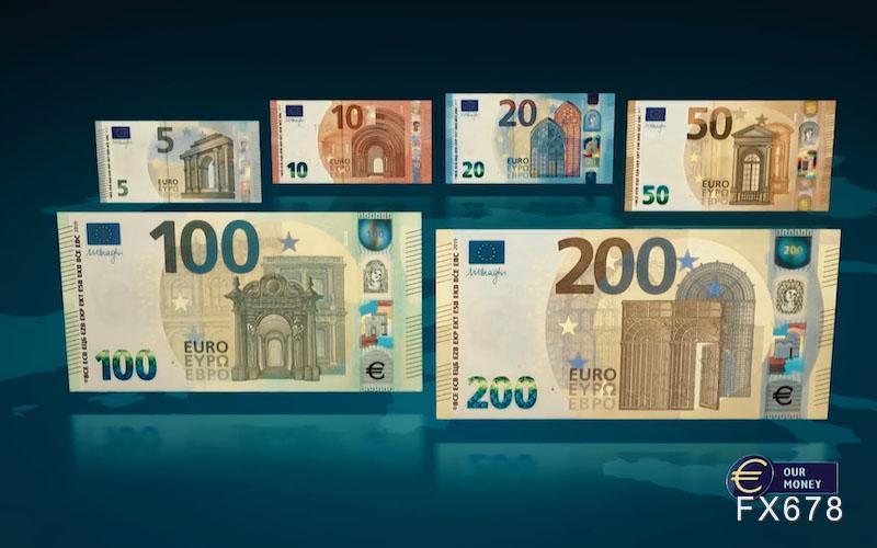 欧元1.1730成多空分水岭！鲍威尔讲话前最后的暴富机会？