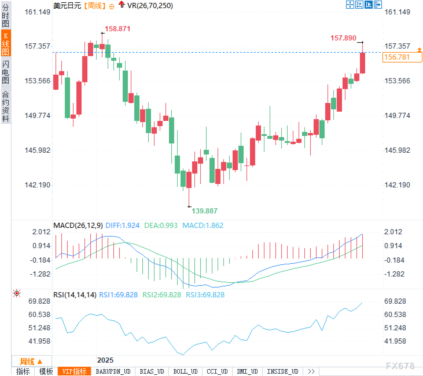 21万亿日元砸下！日本要救经济还是引爆债市炸弹？(图2)