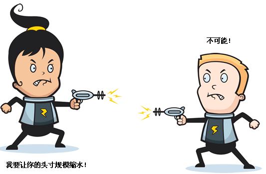 外汇头寸管理(图3)