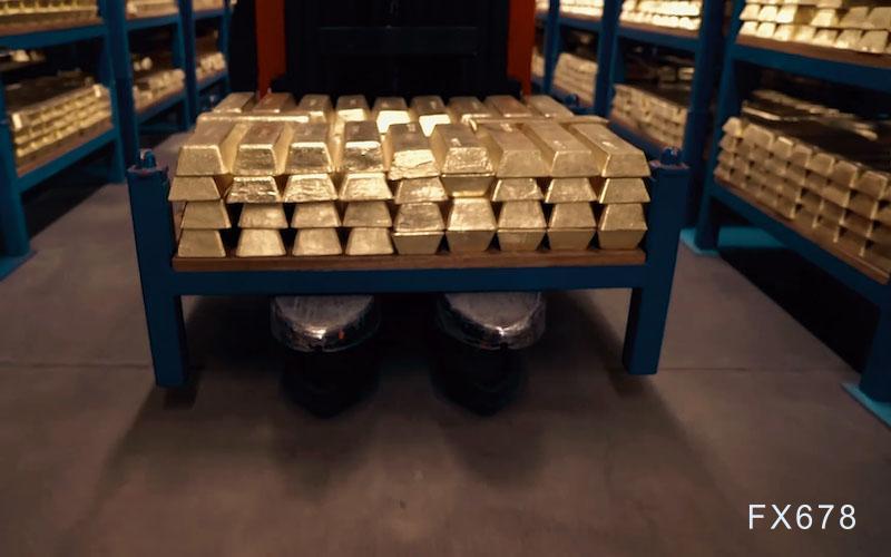 世纪变局开启！金价一度突破3500美元，创历史新高！