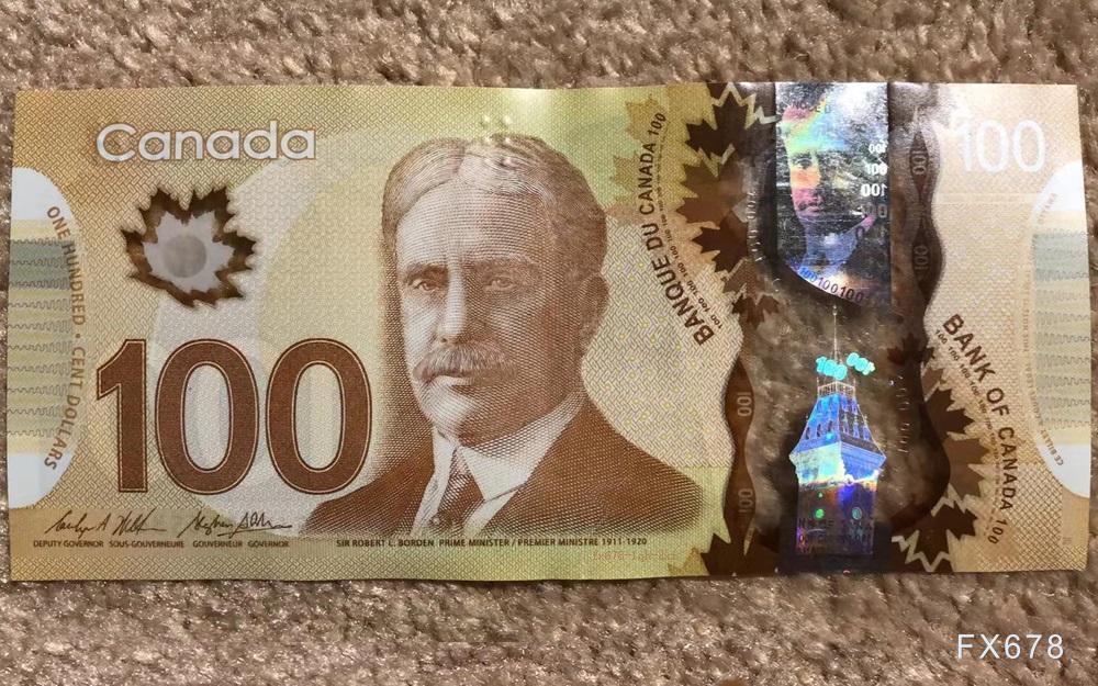 油价反弹支撑加元，BOC降息预期与关税压力限制USD/CAD涨势