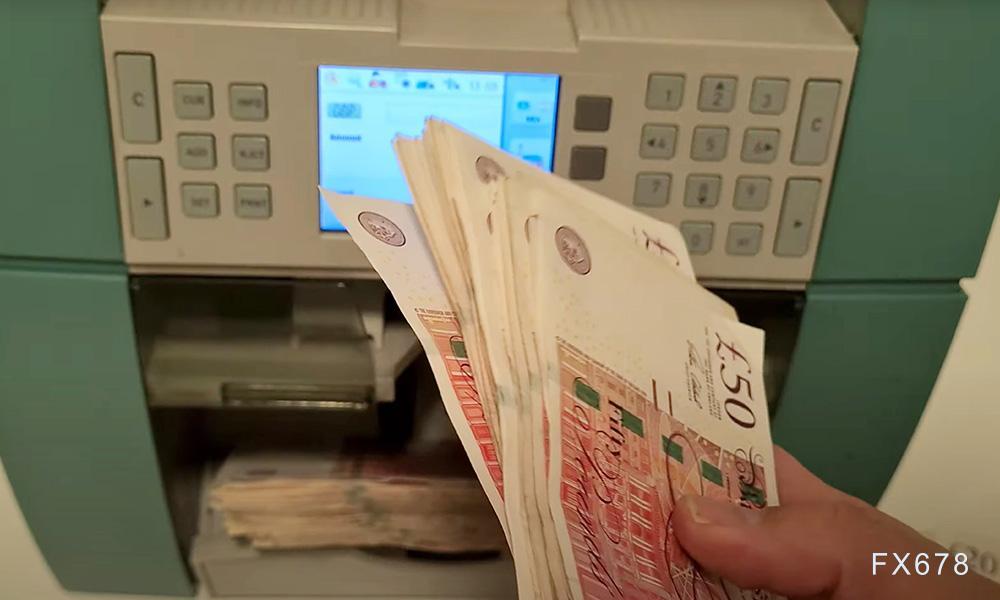 美联储争斗引爆美元避险潮，英国央行鹰派难阻英镑看跌格局？